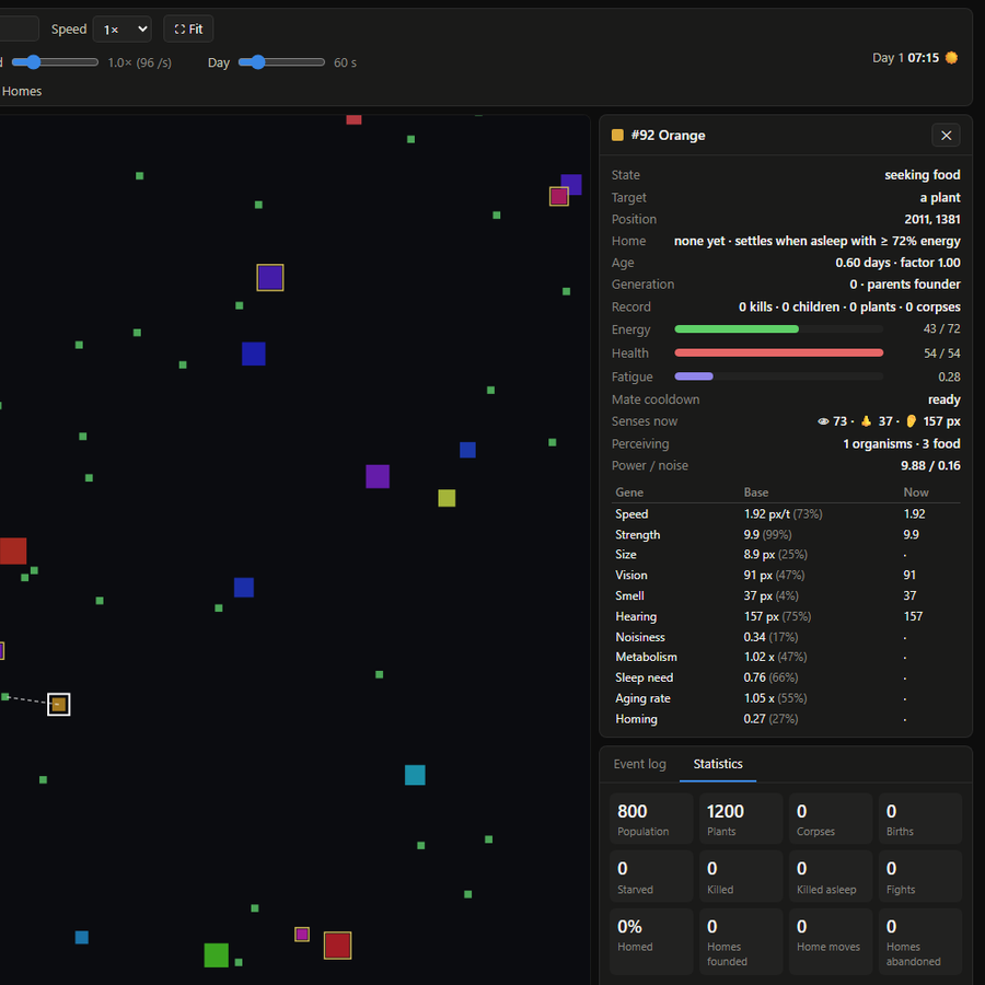 Ecology Simulation screenshot