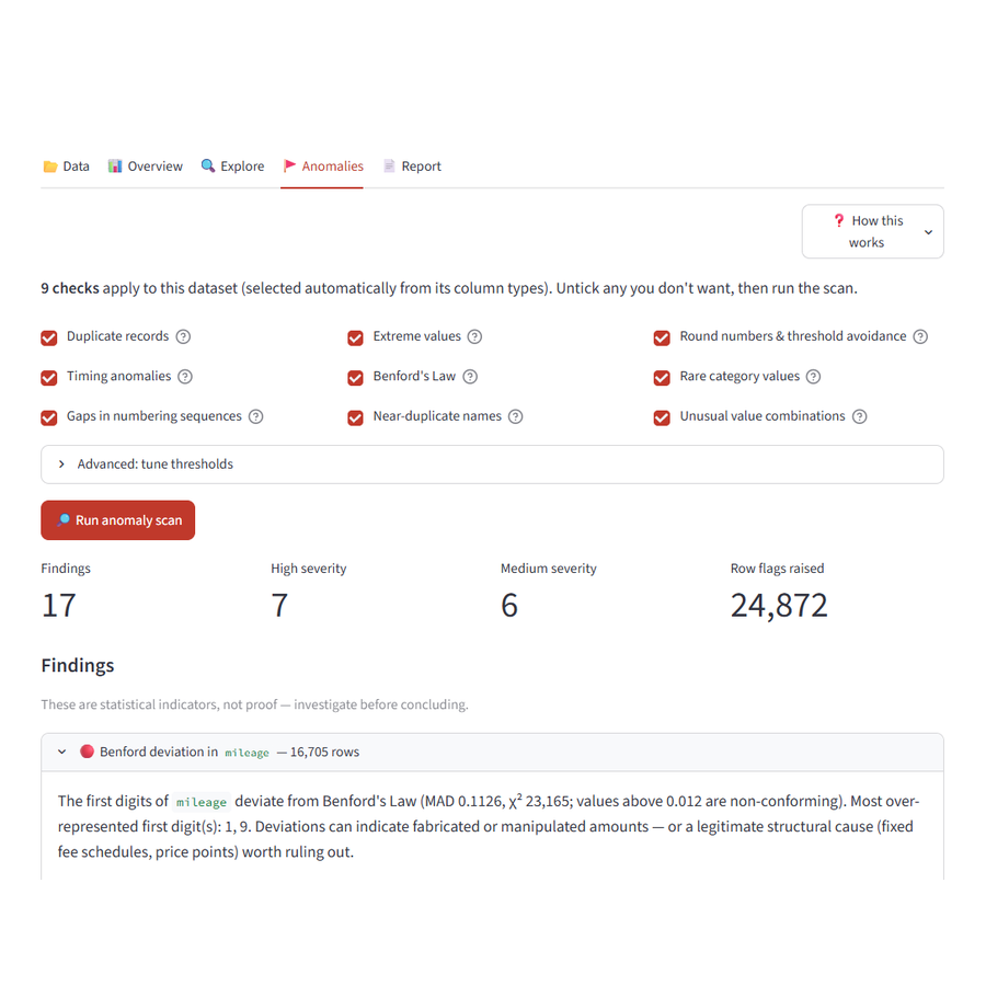Fraud, Waste, and Abuse Detection Demo screenshot